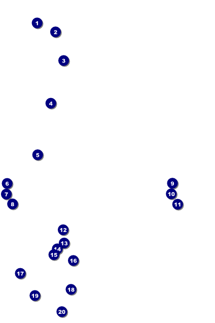 Golf Camp Poster Front Field Markers