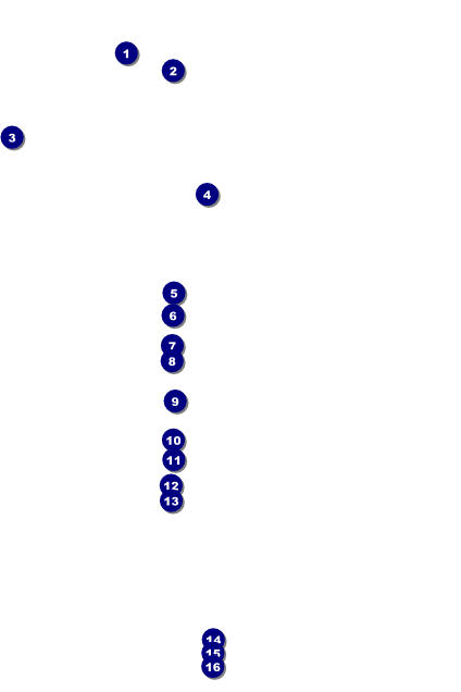 Our Town Poster Front Field Markers