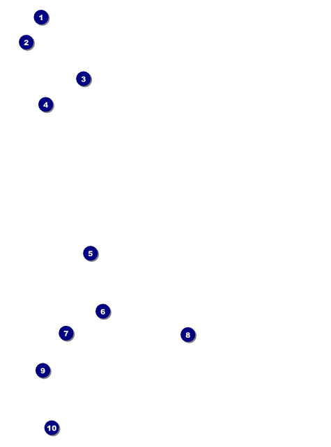 Ice Cream Flyer Front Field Markers