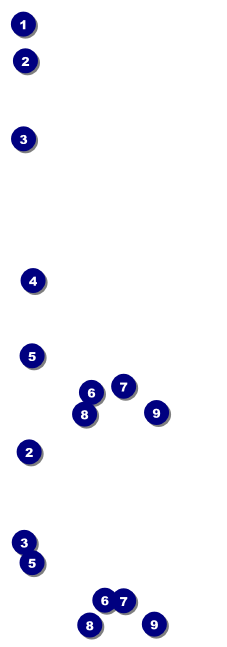 Ice Cream Event Ticket Front Field Markers