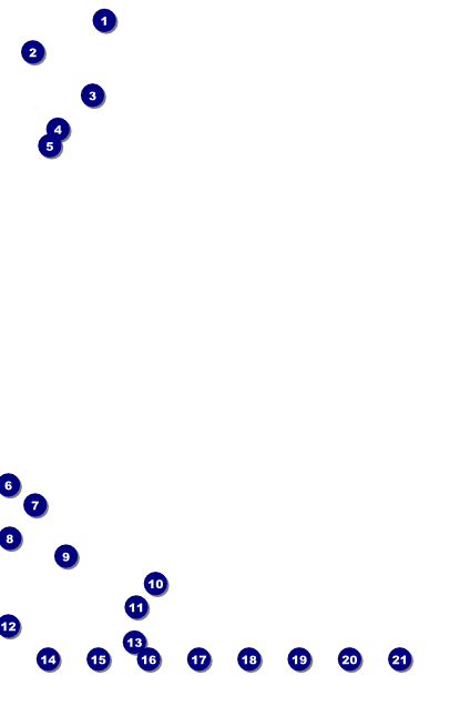 Casino Logo Poster Front Field Markers