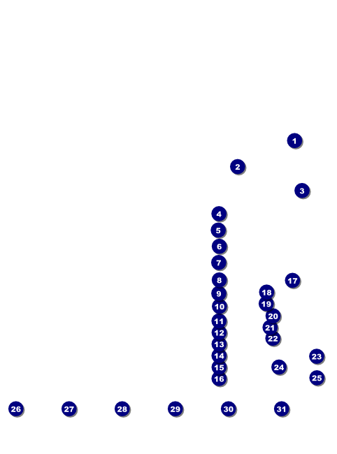 Ohio Flyer Front Field Markers