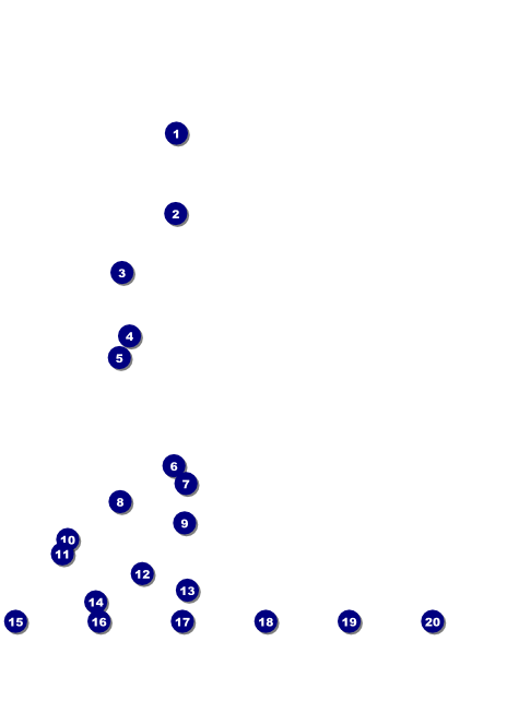 Fall Simple Image Flyer Front Field Markers