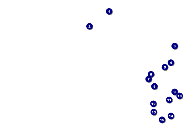 Spring Festival 2 Poster Front Field Markers