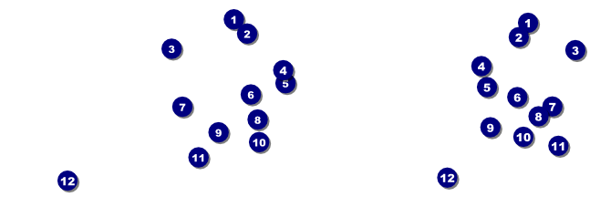 Cruising Event Ticket Front Field Markers