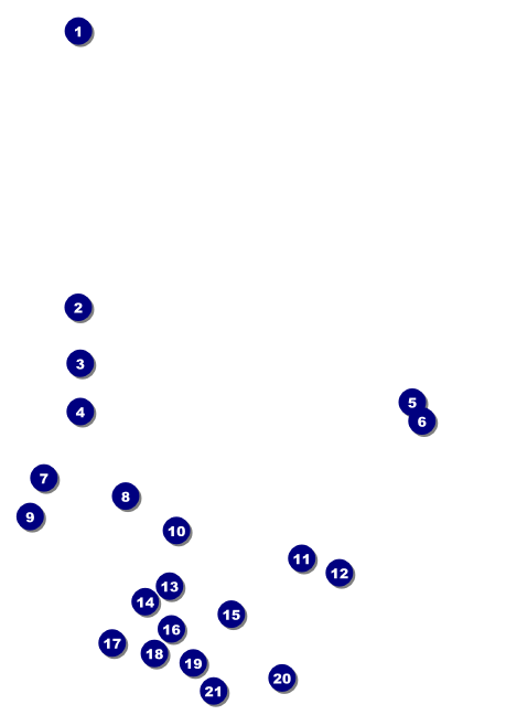 Heart Health Postcard Mailer Front Field Markers
