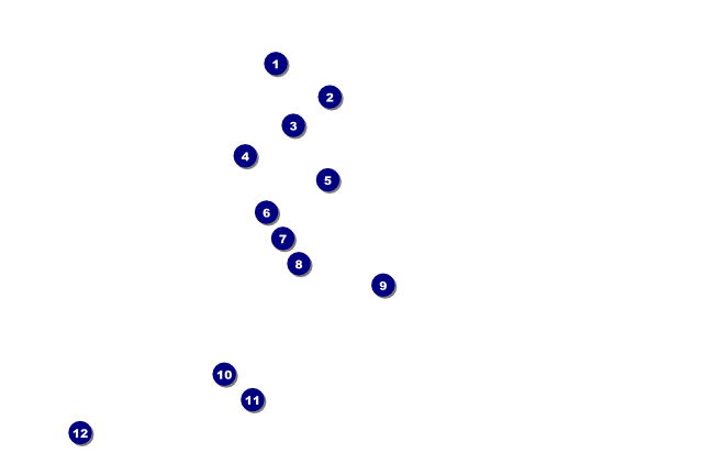 Dream Truck Poster Front Field Markers