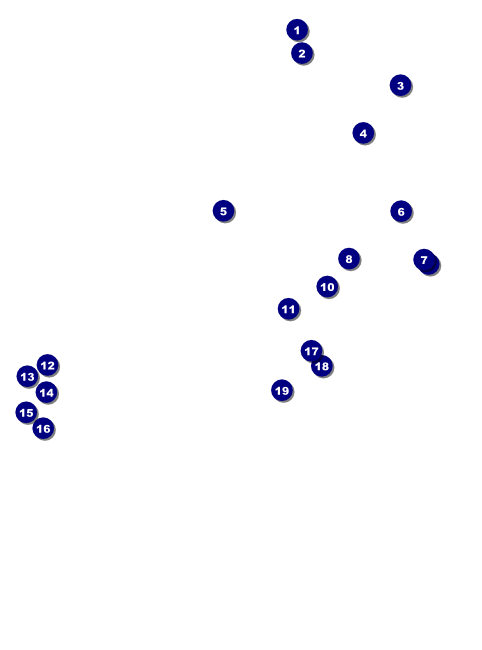 Bakersfield Flyer Front Field Markers