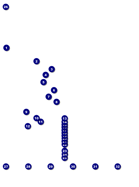 Graduation Diploma Upload Image Flyer2 Front Field Markers