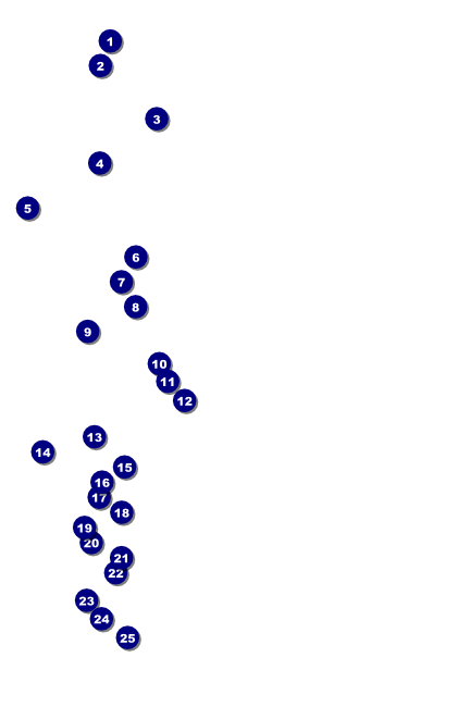 Nature Series - Blue Ocean Poster Front Field Markers