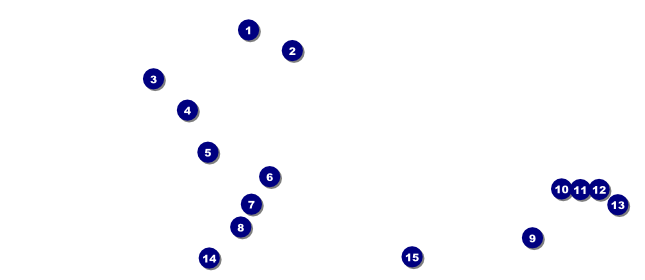 Cool Christmas VIP Pass Front Field Markers