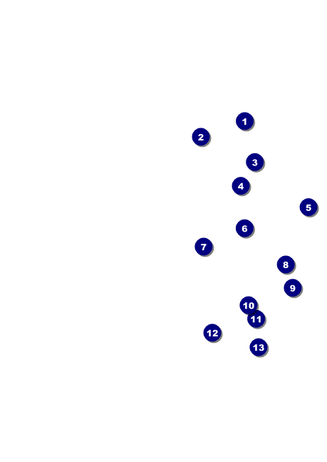 Hip Hop Postcard Front Field Markers