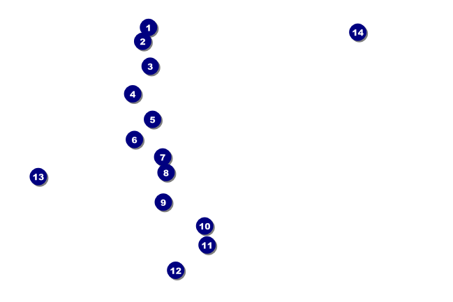 Valentine's Dinner Date  Economy Event Badge Front Field Markers