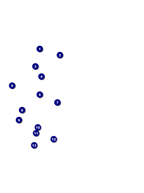 Hip Hop Red Flyer Front Field Markers