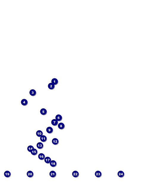 New Orleans Flyer Front Field Markers