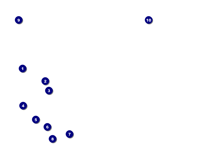 Conference Series: All Purpose Hex Economy Event Badge Front Field Markers