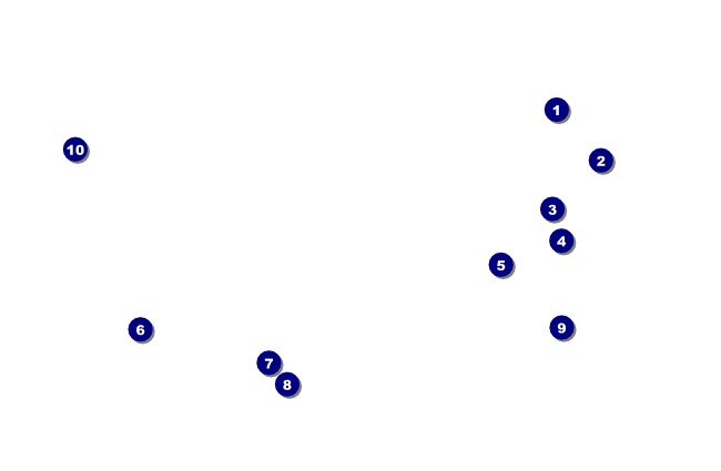 Black Tie Gala 2 VIP Event Badge Small Front Field Markers