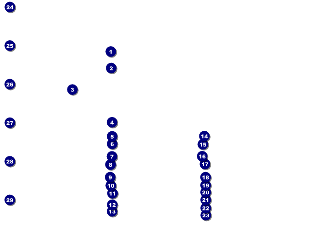 Equality Logo Flyer Front Field Markers