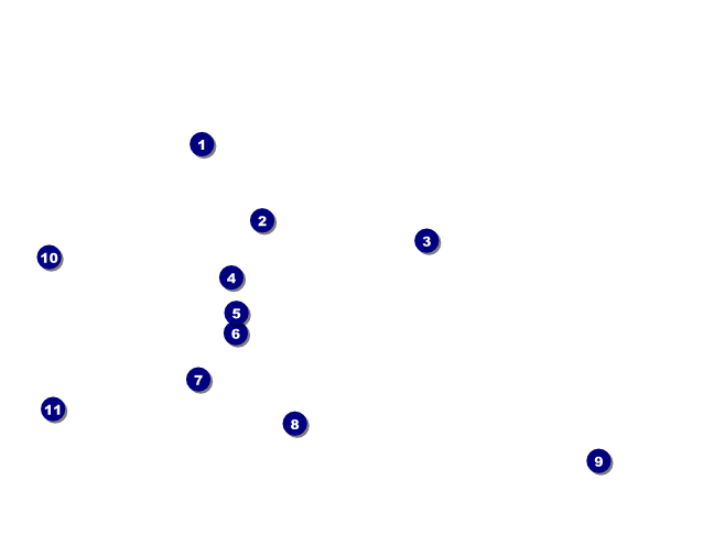 Golf Camp Economy Event Badge Front Field Markers