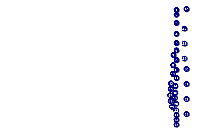 Yellow Ribbon Poster Image Upload Front Field Markers