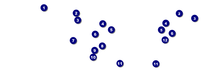San Antonio General Admission Ticket with stub (Black and white) Front Field Markers