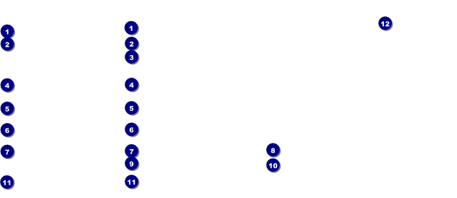 Nature Series - Blue Ocean Gift Certificate Front Field Markers