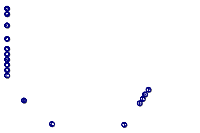 Retro Rainbow Poster Front Field Markers