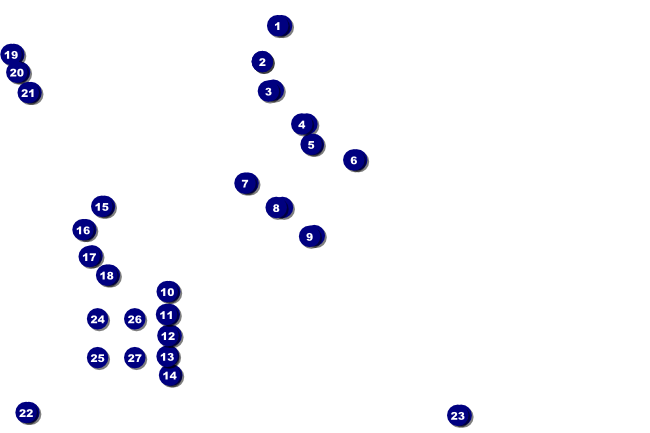 Hip Hop Graffiti Poster Front Field Markers