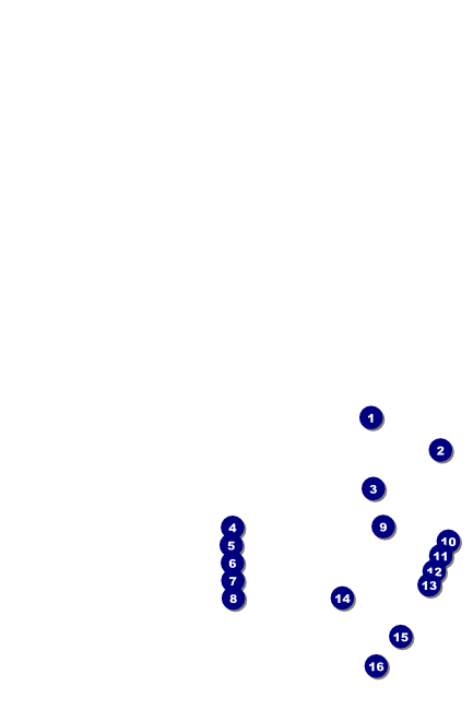 Modern Dance Black Poster Front Field Markers