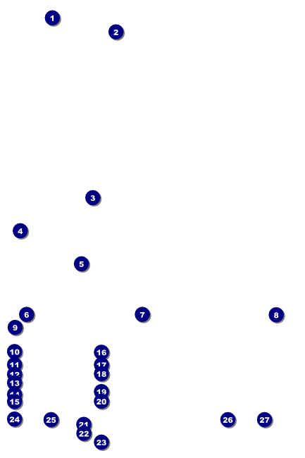 Football Red Poster Front Field Markers