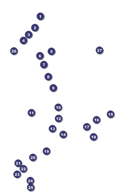 Versus Orange Postcard  Front Field Markers