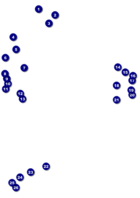 Holiday Gift Postcard Front Field Markers