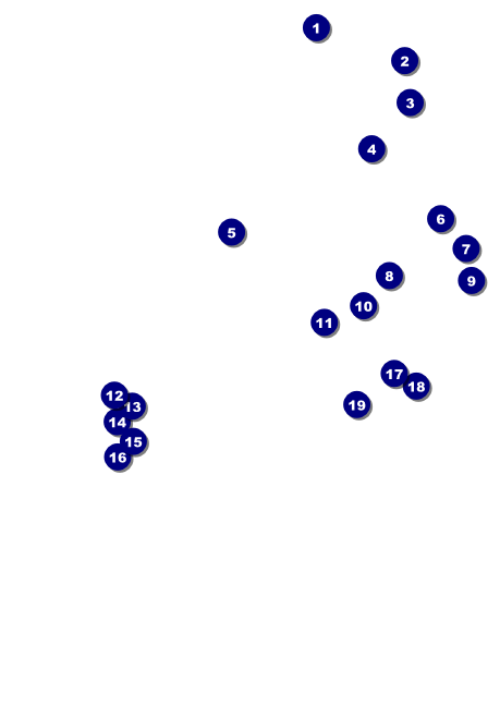 Bakersfield Postcard Front Field Markers