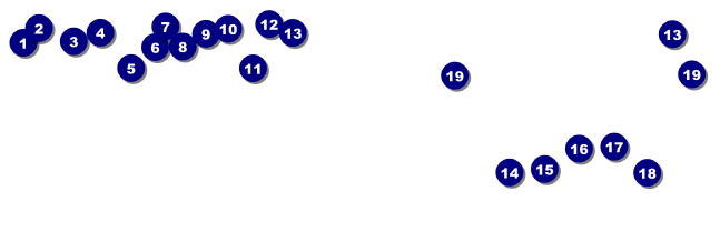 Connecticut Raffle Ticket Front Field Markers