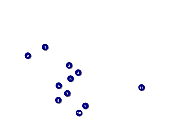 Stand Up Comedy Drink Ticket Front Field Markers