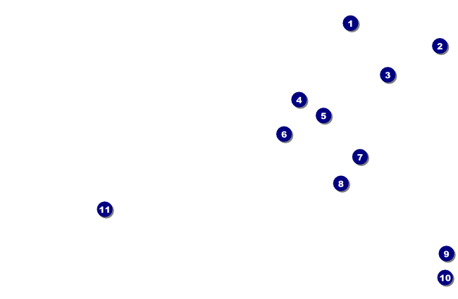 Phoenix Drink Ticket Front Field Markers