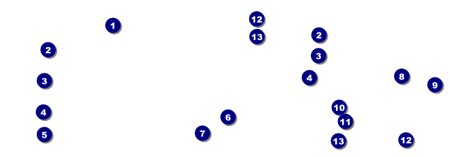 Power Lifting Event Ticket Front Field Markers