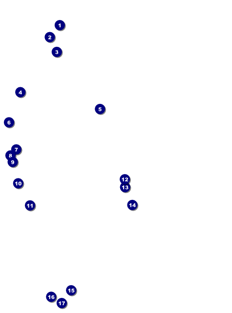 Bx Flyer Front Field Markers
