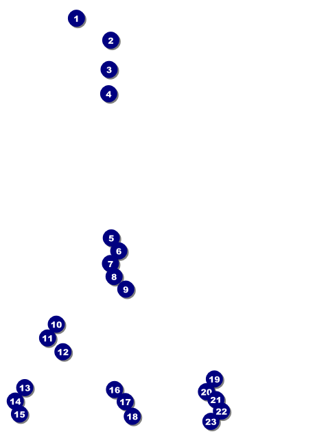 Home Show Postcard Front Field Markers