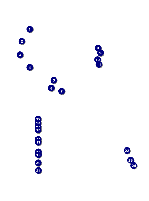 All Purpose Hex Flyer Front Field Markers